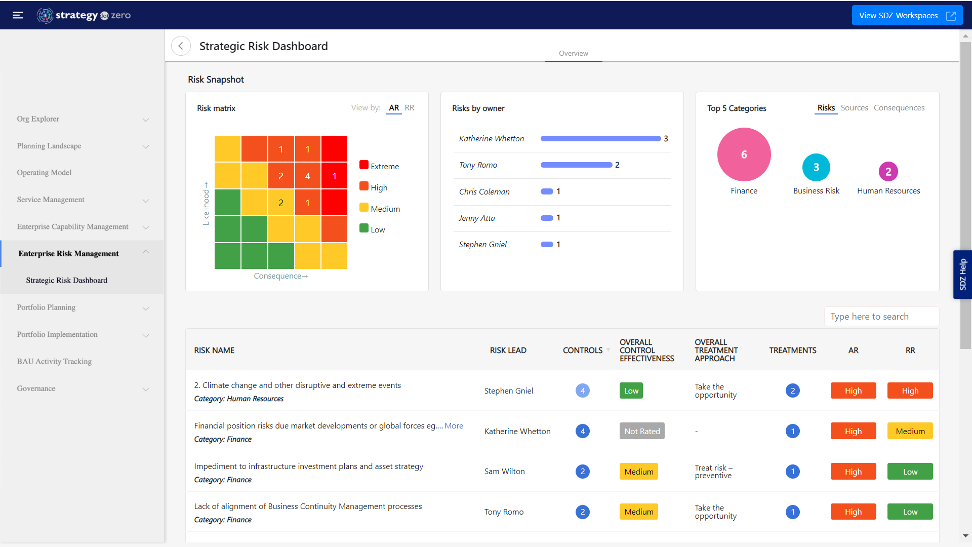 StrategicRiskDashboard